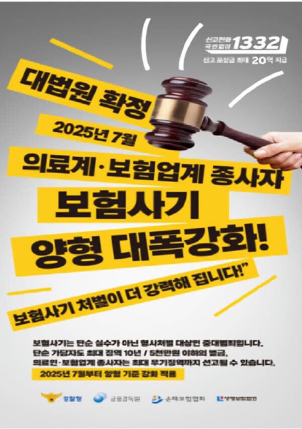 보험사기, ‘가볍게 생각하다 폭싹 걸렸다’… 의료계 정조준한 강도 높은 대국민 경고