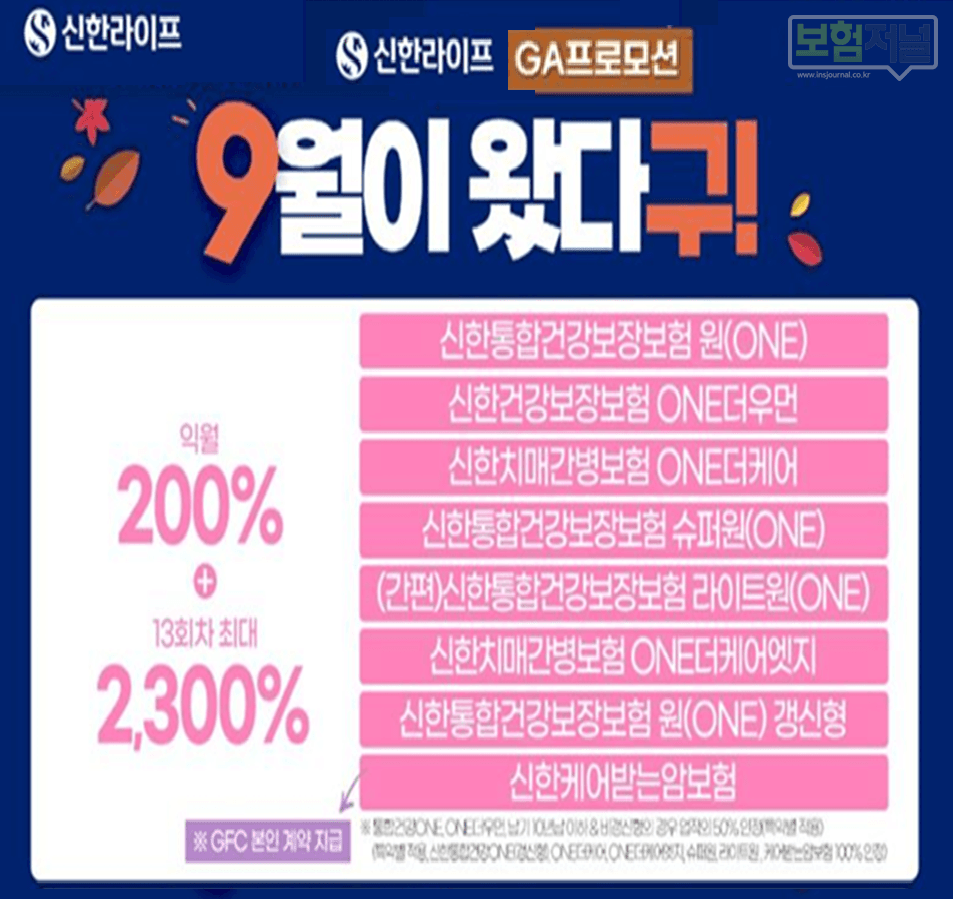신한라이프, 업계 ‘제3보험’ 시책틀 깬 고율시책… 실적으로 증명될까
